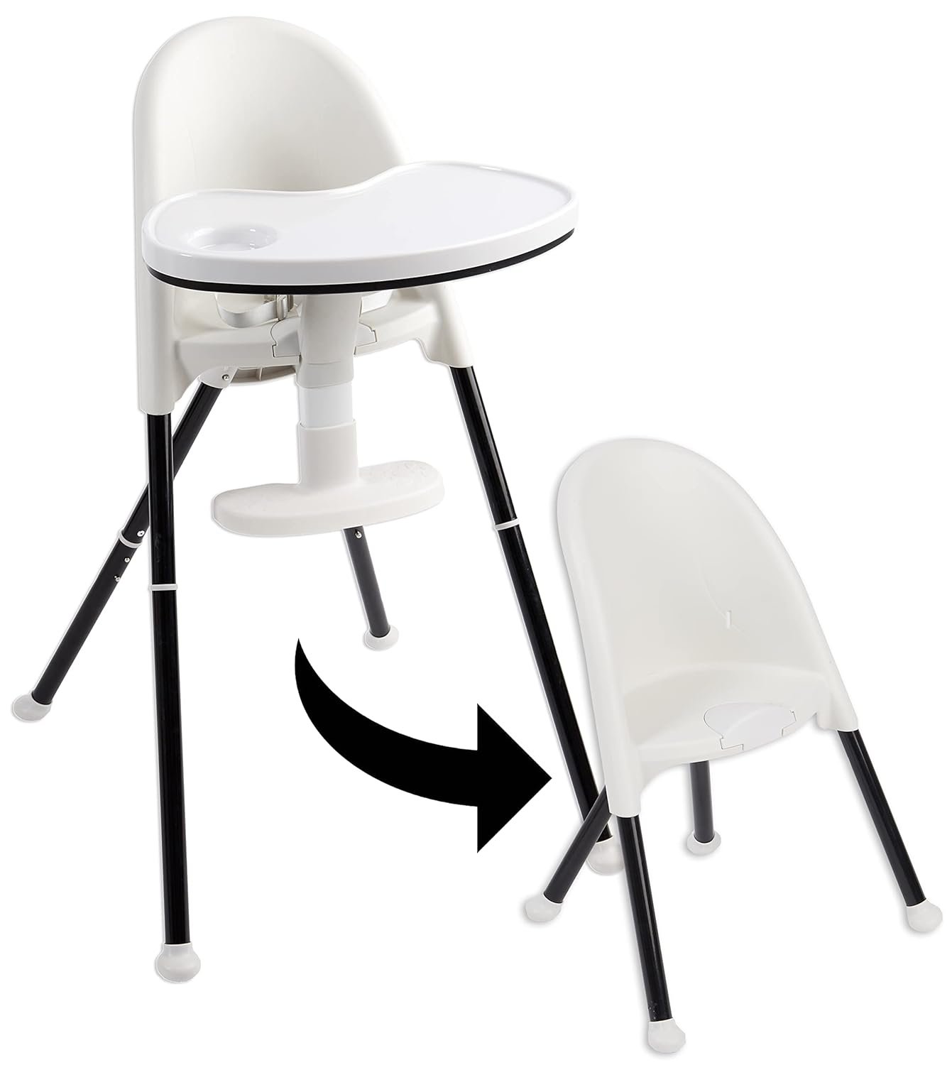 Folding Highchair: 5 Ultimate Checklist For Easy Baby Feeding In 2026